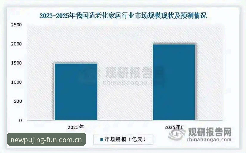 揭秘新葡京平台真实体验：风险与机遇并存的行业真相